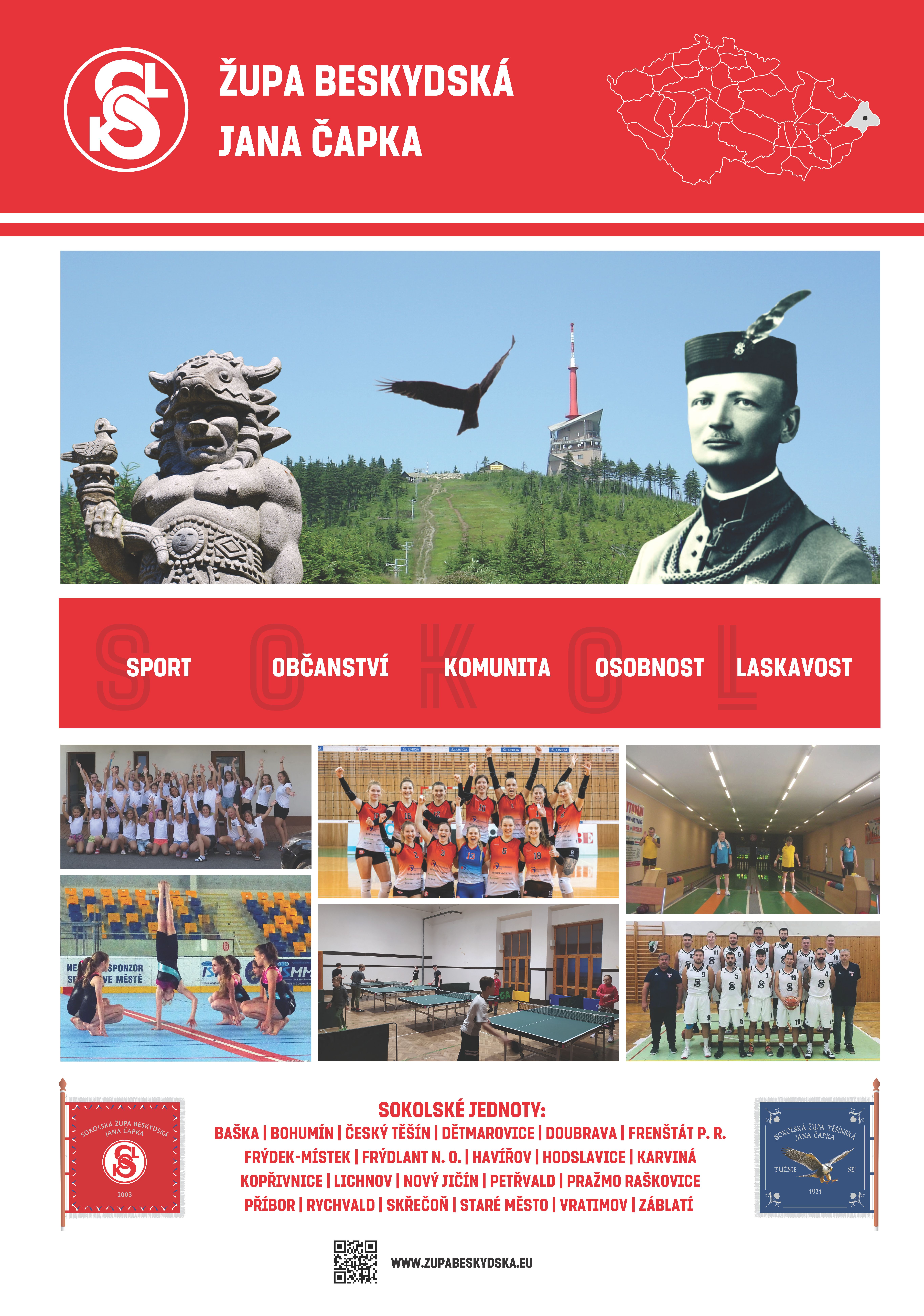 Prezentace SŽBJČ pro rok 2022